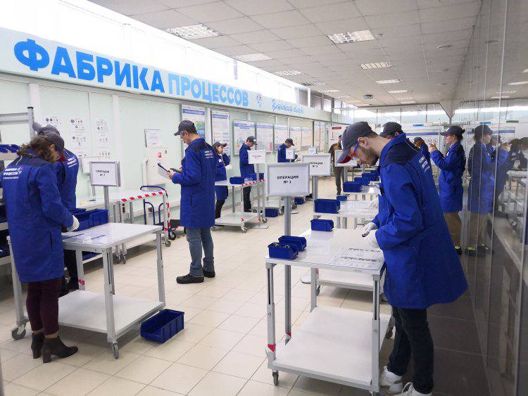 В Чечне прошла «Ярмарка процессов»
