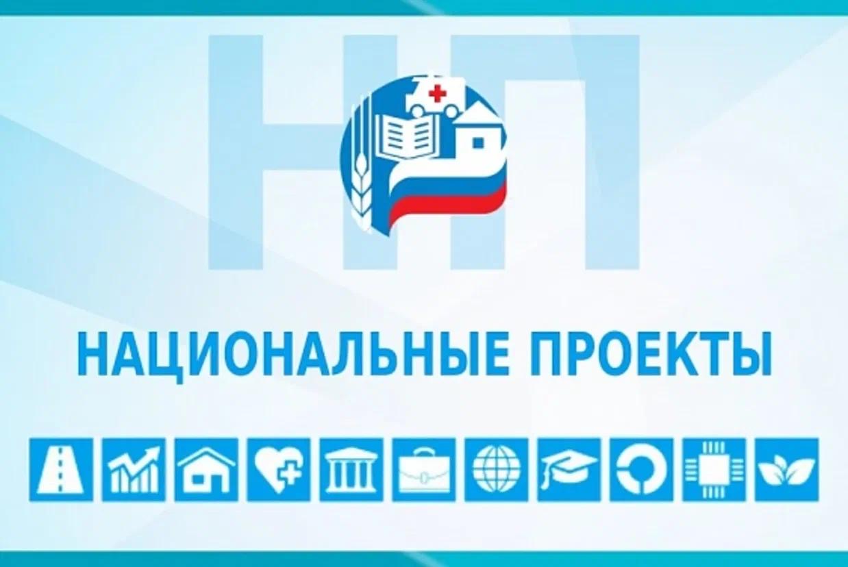 Чечня в лидерах по реализации нацпроектов и федеральных программ