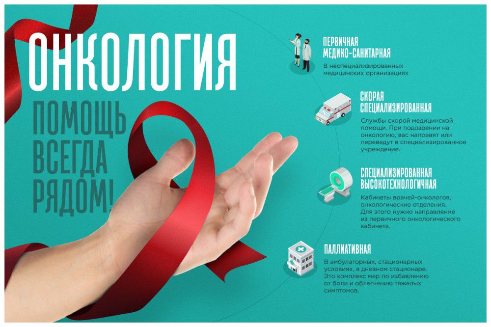 В Шалинской центральной районной больнице прошла неделя профилактики онкологических заболеваний