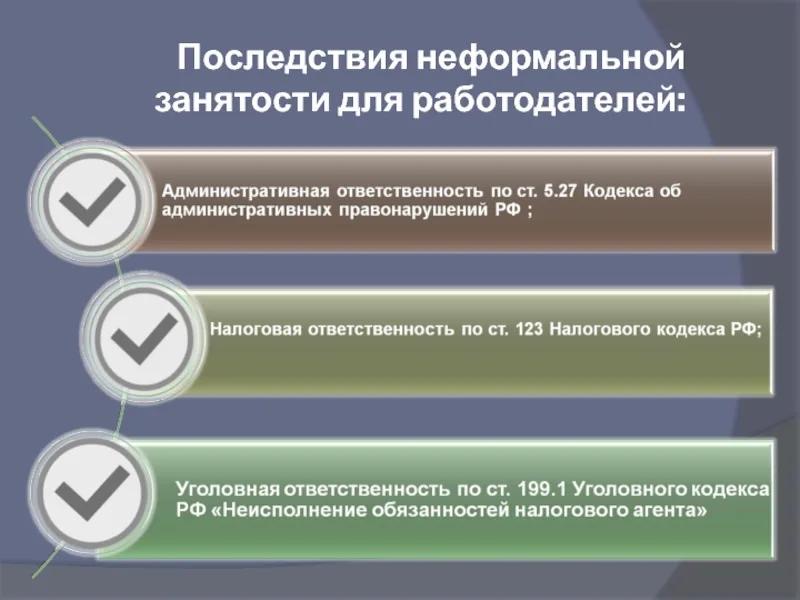 Последствия нелегальной занятости для работодателей