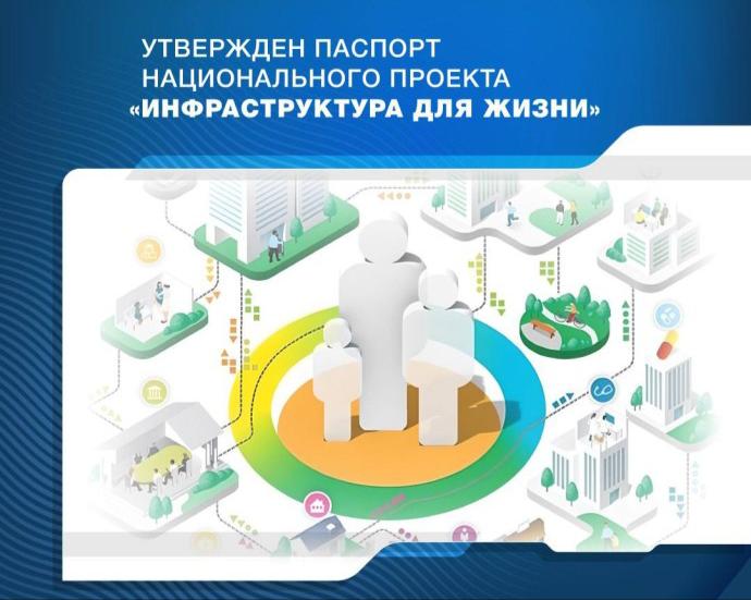Утвержден паспорт нового нацпроекта «Инфраструктура для жизни»