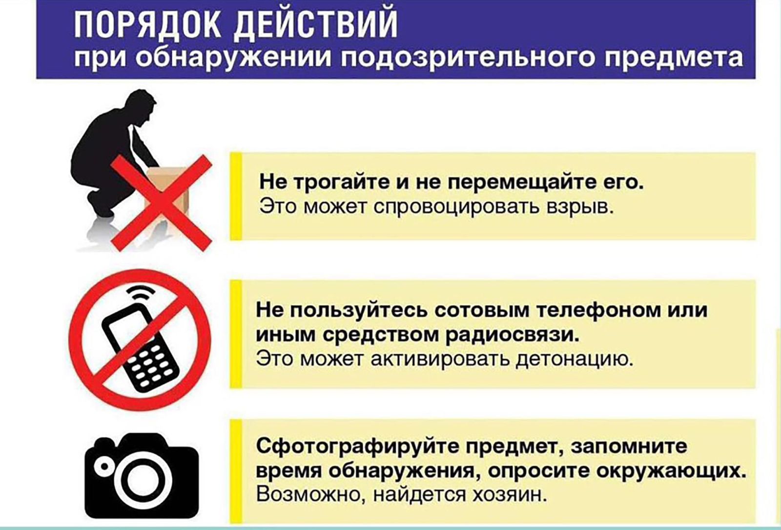 Порядок действий при обнаружении подозрительного предмета: важные рекомендации