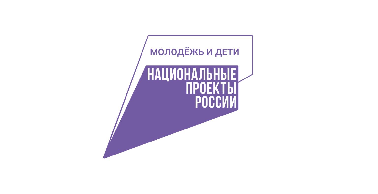 Осознанный выбор дальнейшего образовательного и профессионального пути