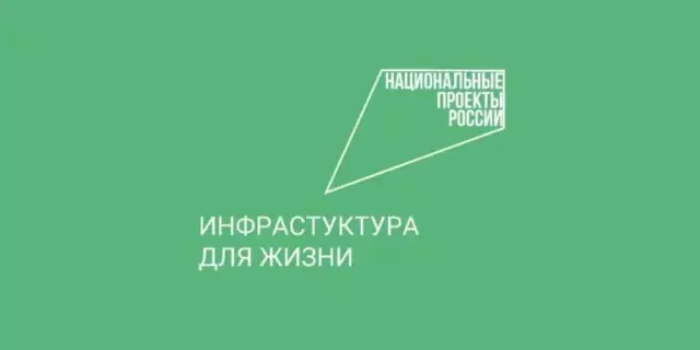 Школьники Чеченской Республики участвуют во Всероссийской олимпиаде «Безопасные дороги»